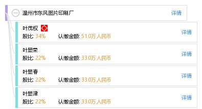 溫州市東風(fēng)圖片印刷廠(chǎng)